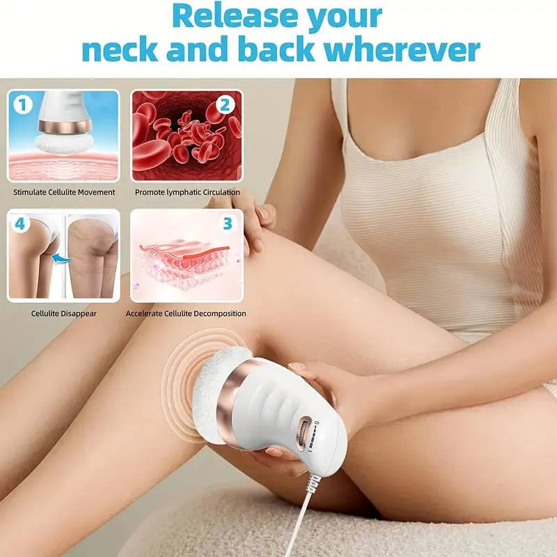 RollSculpt Pro Cellulite Burner